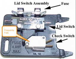 ck switch2